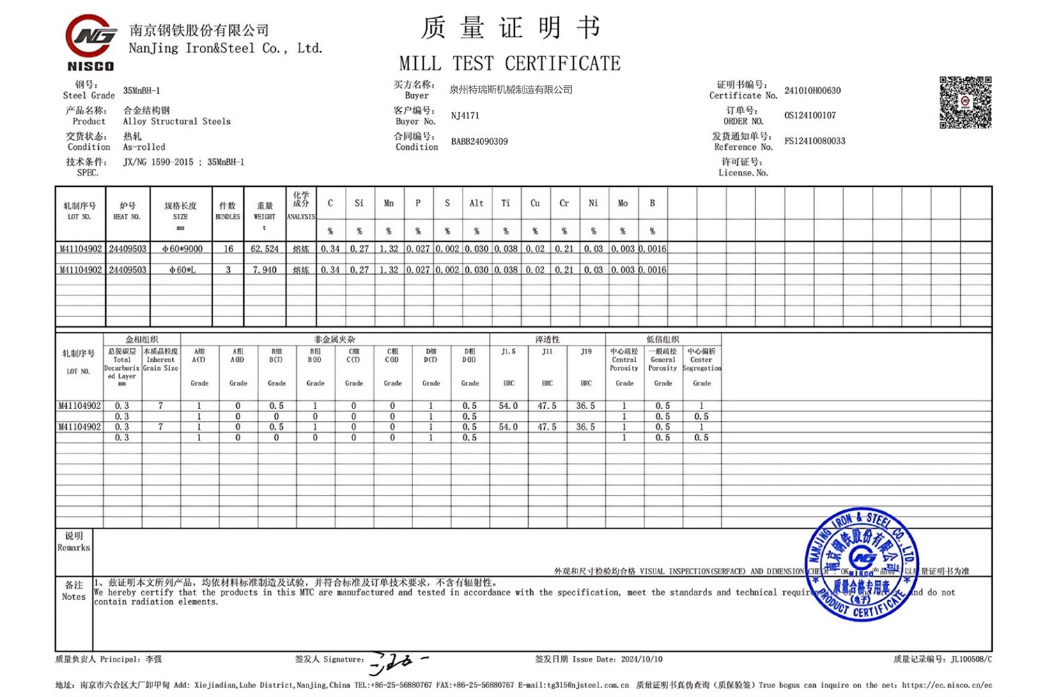 Material1
